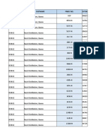 DR LIST FINAL With PMDC