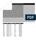 Intra-Day Trade To Total Fund Holdings (Not Individual Basket)