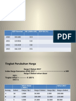 Perhitungan GDP Riil - G