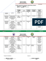 Monthly Instructional Supervisory Plan (Isp) & Monitoring Activities School Year: 2020-2021 Month of Oct. 2020