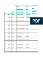 WC '11 Fixtures