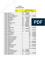 PT. ZALIA - Aulia Rahmiyatul Azma