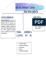 Acerca Del Estado en América Latina Contemporánea Diez Tesis para La Discusión