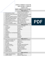 Daftar Kelompok Peserta Ujian Praktek 2021