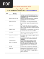 World Famous Personalities Profiles