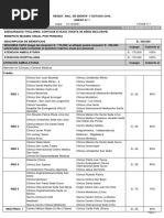 (Hasta 28 Años Inclusive) : Plan de Beneficios Base