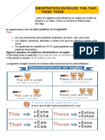 Los Adjetivos Demostrativos en Inglés