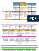 Lineamiento Curricular Liceo Soria Actualizaciones 2021