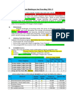 Contoh Program Salah