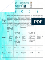 Cuadro Comparativo Hepatitis