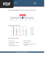 Ko Ye Yint (Level Result)