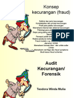 Konsep Kecurangan (Fraud) : Fraudsters?