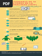 Infografía 16 FP