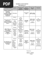 Facilitate - Training Matrix