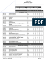 Programme Core Programme Elective University Core University Elective Total Credits