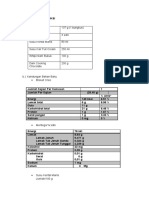 Analisis Produksi Dessert Box