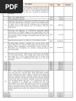 Remarks S.No Description Unit Rate