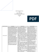 Cuadro Comparativo Tipos de Literatura