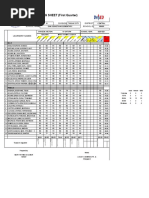 RATING SHEET (First Quarter) : Region Division District School Name School Id