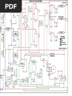 Train-1 Process Flow Diagram