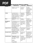 Matriz Analisis Del Producto o Servicio