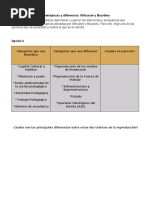 Actividad Integradora Bourdieu