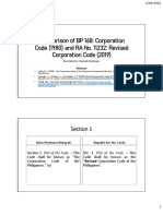 Comparison of Corporation Code and Revised Corporation Code DM