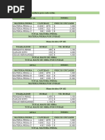 Ejercicio de Costos de Produccion Por Departamentos