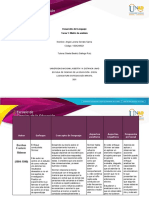 Tarea 1 - Matriz de Análisis - Angie Lorena Serrato Sarria