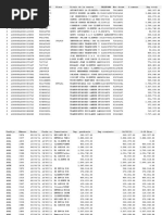 Emprcuenta Tercero Cédula/Nit Placa Titulo de La Cuenta Telefono Nro - Docum S.Numero Imp - Total