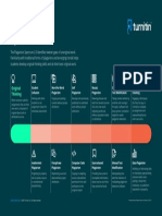 Plagiarism Spectrum 2 Student Us en 0221