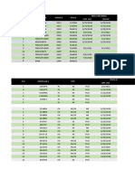 Reporte de Los Equipos.