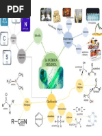 Mapa Mental de La Química Orgánica 