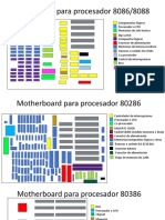 Planos Motherboards