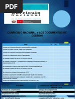 Curriculo Nacional y Documentos de Gestion.