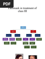 Facemask in Treatment of classIII