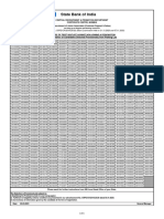 State Bank of India: Roll Numbers of Candidates Selected Provisionally From Waiting List