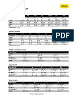 Apparel SizeChart Eng 0