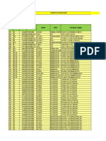 Vencimiento Productos Bandag: Reporte de Inventario