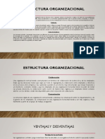 Subactividad 1 ORGANIZACIONES