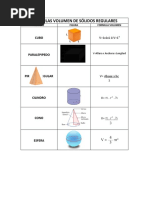 Formulas Volumen de Sólidos Regulares