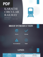 KCR - MSVI PRESENTATION Bilal Saeed 20181-23595