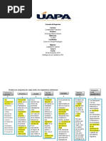 Laboral Tarea 6