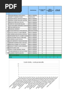 Formato Informe Diario Laboratorio Febrero