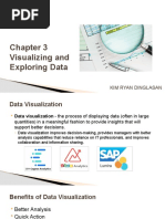 Chapter 3 - Visualizing Data