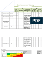 Risk Assessment of Grinding: Objects Being Cut Falling Staff, Public