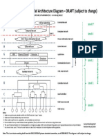 ISA112 SCADA System Model Architecture Diagram - DRAFT (Subject To Change)