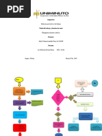 Flujograma Examenes Medicos
