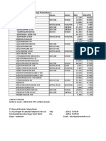 Berikut Kami Lampirkan Daftar Harga Produk Rama: No Nama Produk Satuan Karton HNA Hna+Ppn