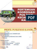 Pertemuan Koordinasi Pus Risti